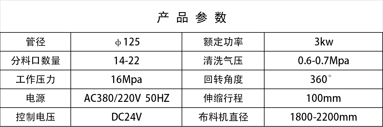 布料機(jī)、大型布料機(jī)、行走式布料機(jī)、圓筒布料機(jī)、行走式液壓布料機(jī)、移動(dòng)式液壓布料機(jī)、電動(dòng)布料機(jī)、手動(dòng)布料機(jī)、梁場(chǎng)專用液壓布料機(jī)